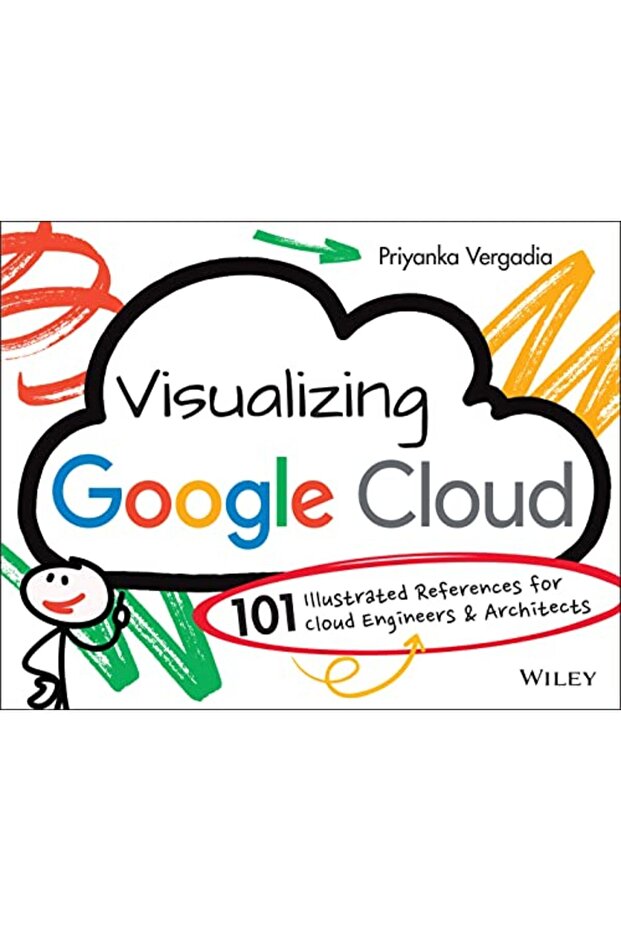 Visualizing Google Cloud 101 Illustrated Referenc Es For Cloud Engineers And Architects