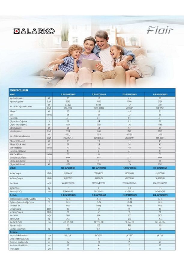 FLAİR SPLİT KLİMA 9000BTU İNVERTER - 3