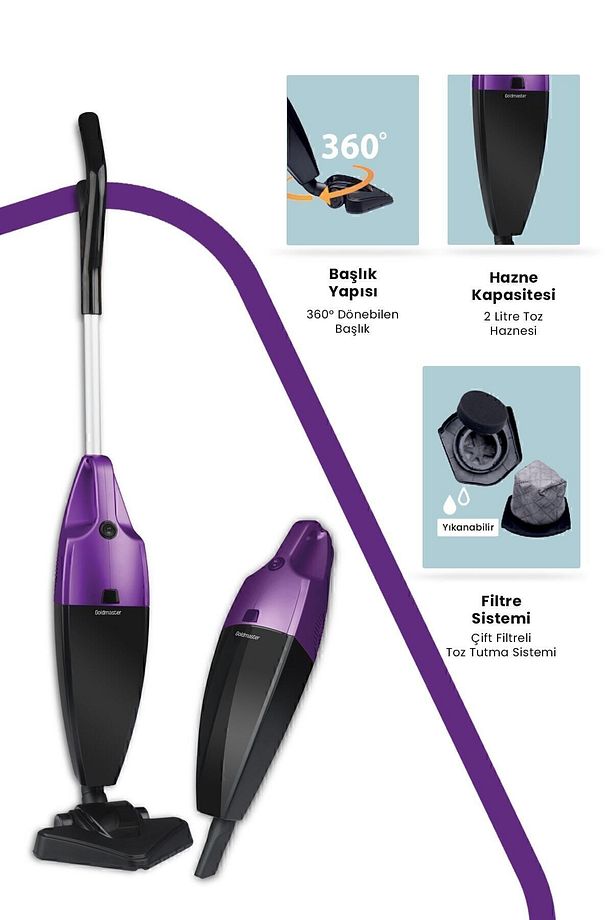 Power Speed 2 Litre Hazneli 800 W Yıkanabilir Filtreli 2 In 1 Dikey Ve Elde Elektrikli Süpürge - 6