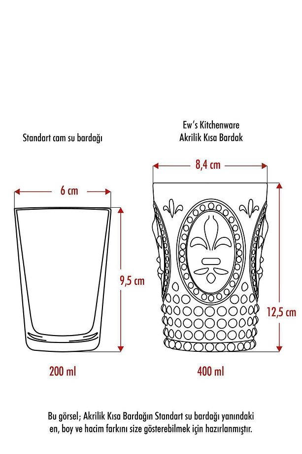 Akrilik Kırmızı Tekli Kısa Bardak & Su Meşrubat Kahve Yanı Bardağı 400 ml ( Cam Değildir ) - 5