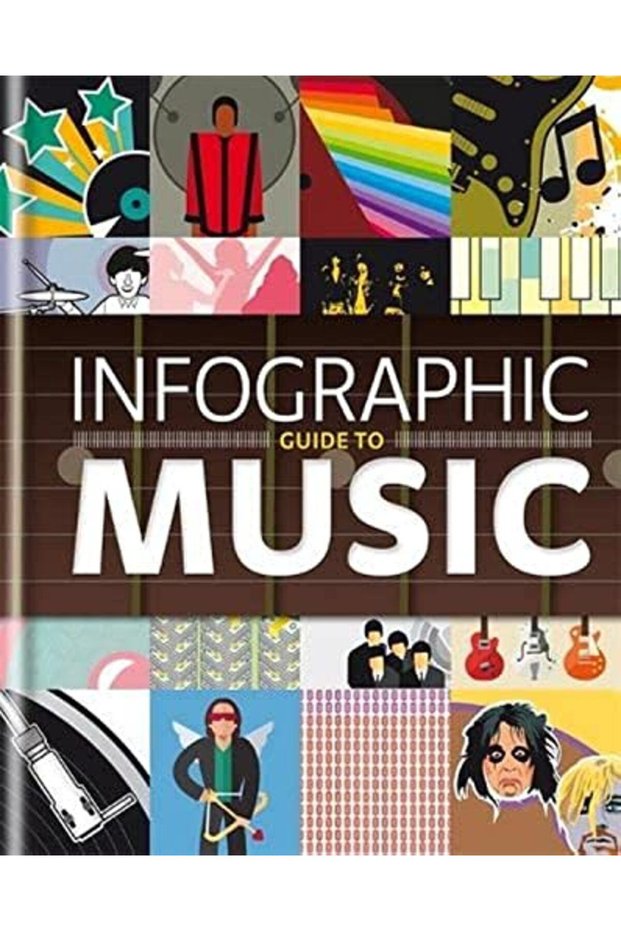Infographic Guide To Music Infographic Guides