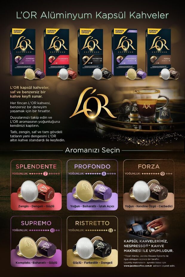 Kapsül Tanışma Paketi Nespresso Uyumlu Alüminyum Kapsül Kahve 10 Adet X 5 Paket - 8