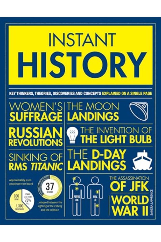 Instant History Key Thinkers Theories Discoveries And Concepts Explained On A Single Page