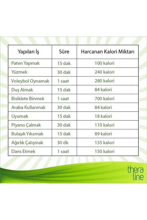 Form & Detox Bitki Çayı Süzen Poşet 20 Adet - 8