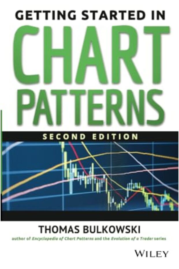 Getting Started In Chart Patterns - 1