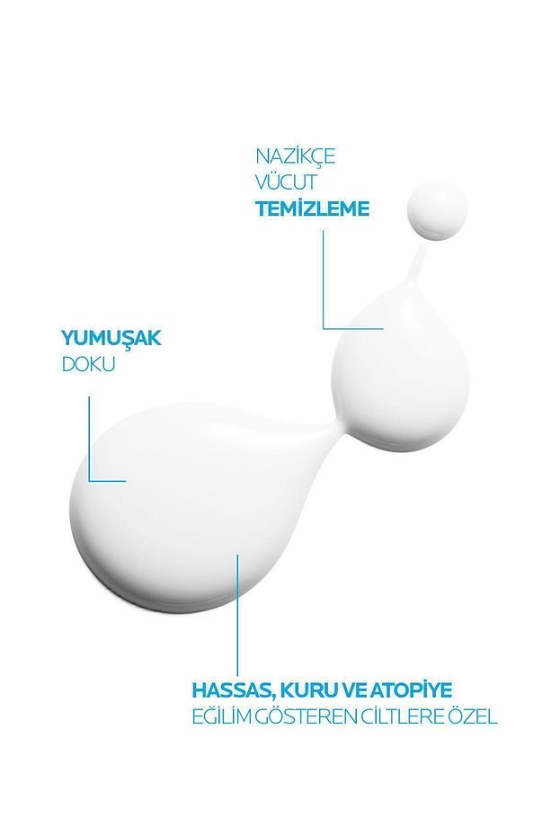 Onarıcı Cilt Bakım Seti: Cicaplast Onarıcı Bakım Kremi 100ml&Lipikar Yıkama Jeli 100ml&Termal Su50ml - 7
