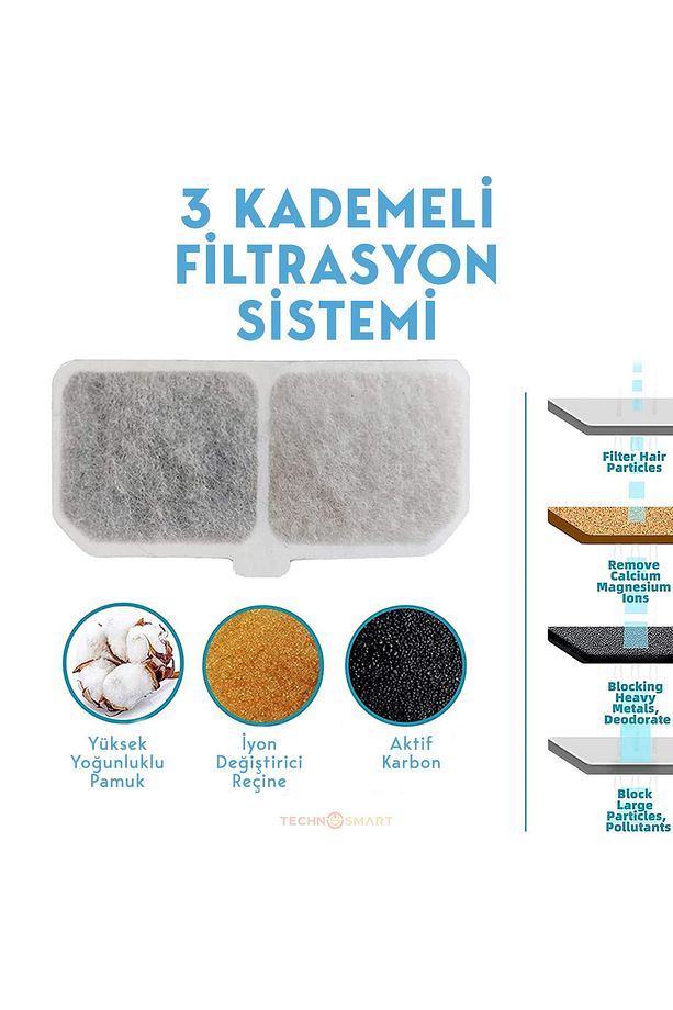 4adet Kedi Köpek Su Çeşmesi Su Pınarı Filtresi - 3