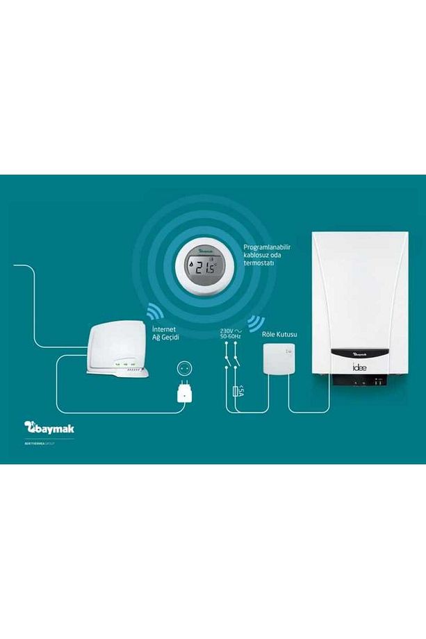 Connect On/off Kablosuz Akıllı Oda Termostatı - 3