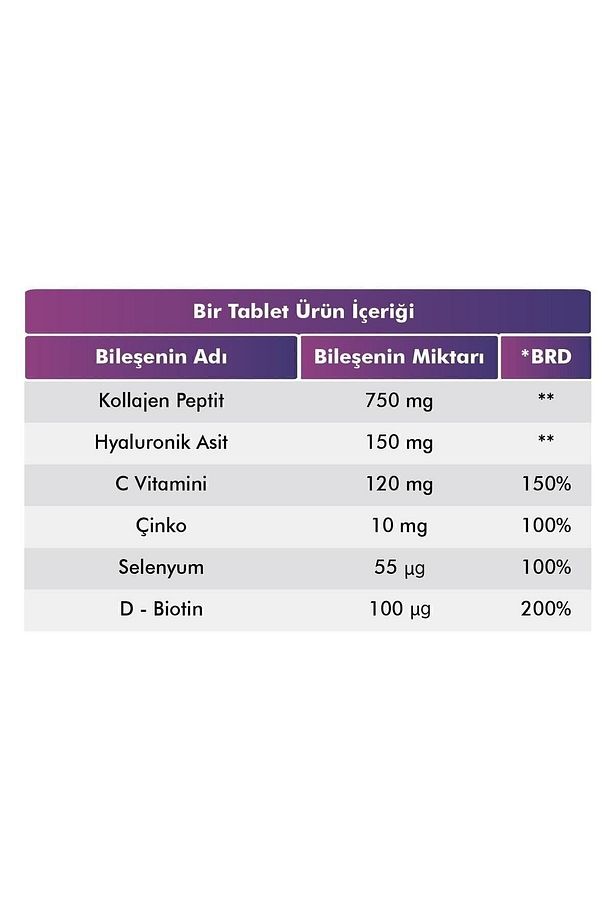 Collagen Beauty Tip 1 Ve Tip 3 | Kolajen Hyaluronic Asit Q10 Biotin Çinko - 30 Tablet - 3