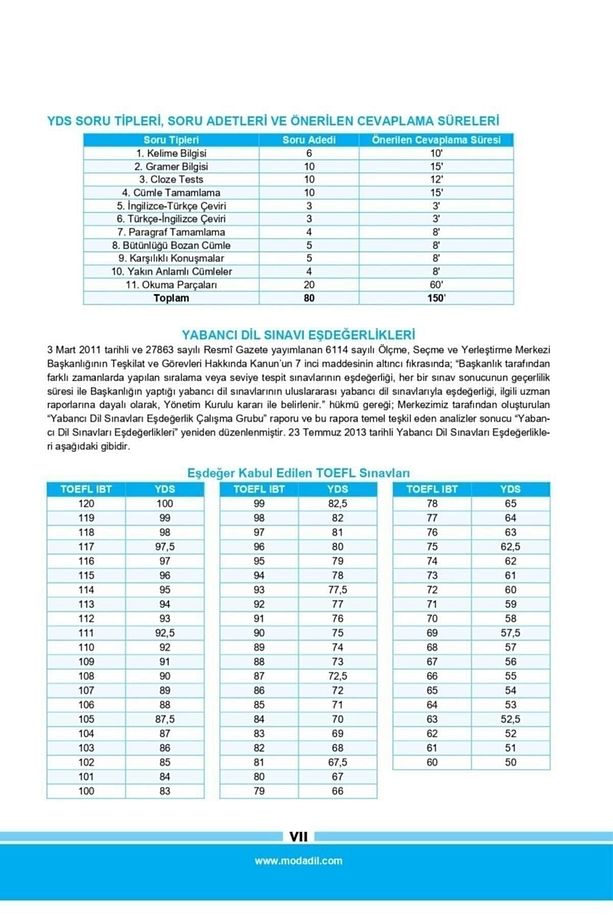 Yds Tamamı Çözümlü Modüler Soru Bankası Set - 4