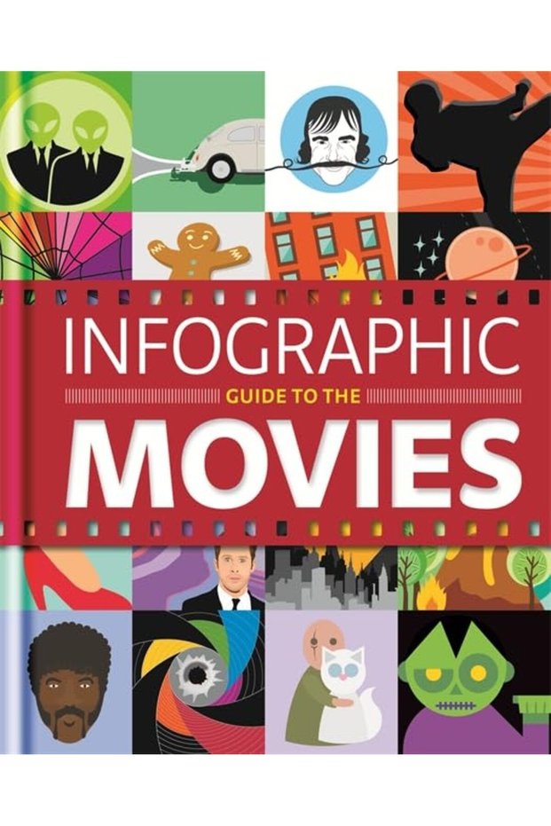 Infographic Guide To The Movies Infographic Guides