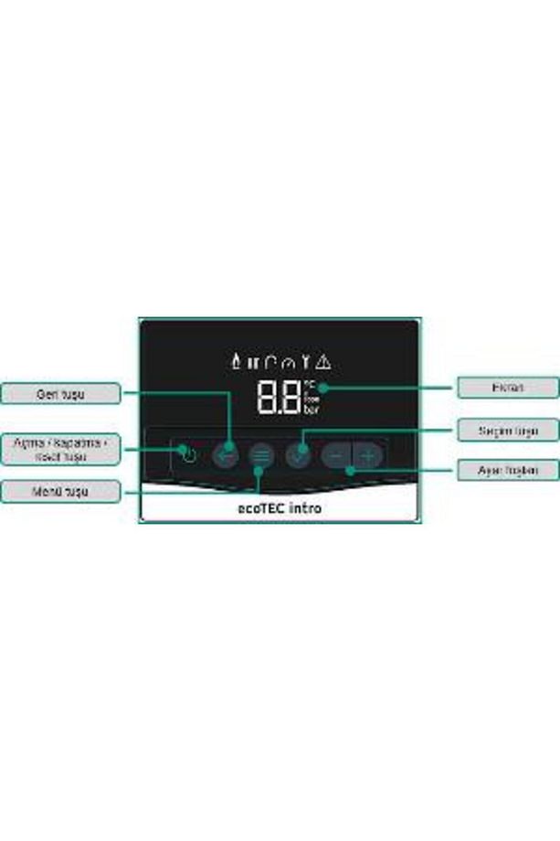 Ecotec Intro 24/28 Kw (20.000 KCAL) Tam Yoğuşmalı Kombi - 3