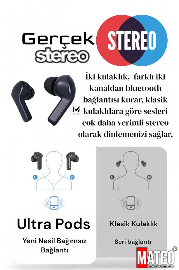 Bluetooth Kulaklık Kadın Erkek ios Android Uyumlu Dokunmatik Stereo Şeffaf LED Ekran Extra Bass TWS - 4