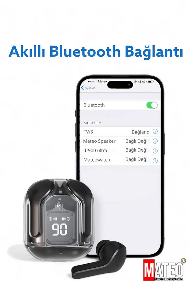 Bluetooth Kulaklık Kadın Erkek ios Android Uyumlu Dokunmatik Stereo Şeffaf LED Ekran Extra Bass TWS - 5