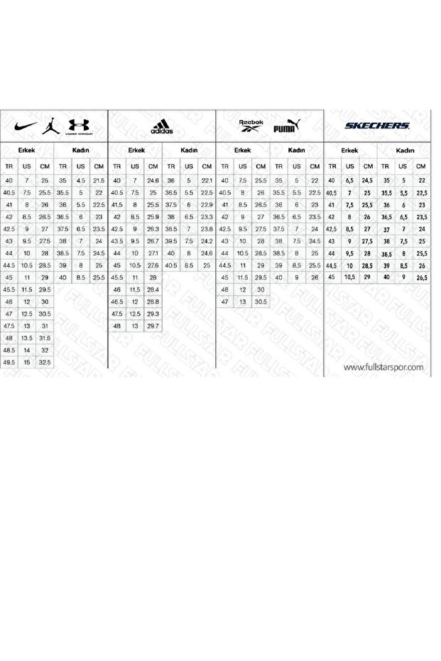 React Miler 3 Yürüyüş Koşu Ayakkabısı Mavi - 5