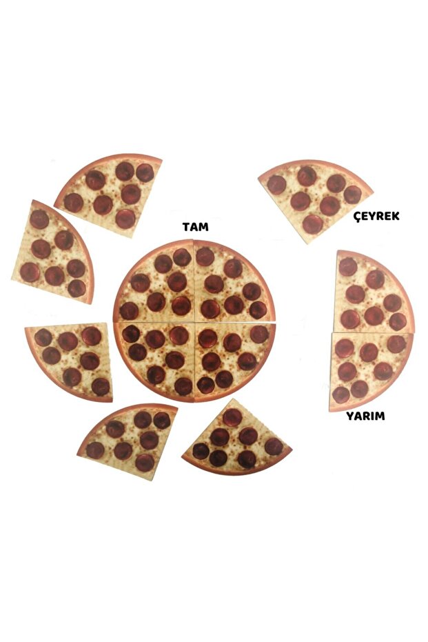 Magnet Pizza Kesir Modeli - 3