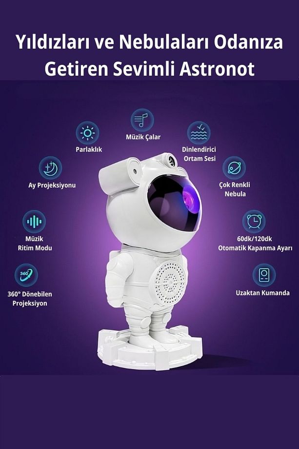 Bluetooth Astronot Gece Lambası: 360° Projeksiyon, Dinlendirici Sesler Ve Uzaktan Kumanda - 5