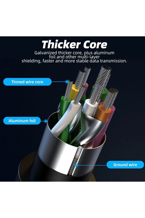 2 In 1 Adaptör 4 Port Type C USB 3.0 Hub USB 3.0 Adapter Type-C Çevirici USB Hub SW-HUB1 - 3