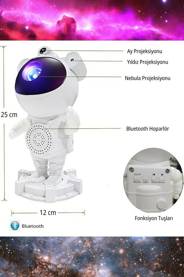 Bluetooth Astronot Gece Lambası: 360° Projeksiyon, Dinlendirici Sesler Ve Uzaktan Kumanda - 4