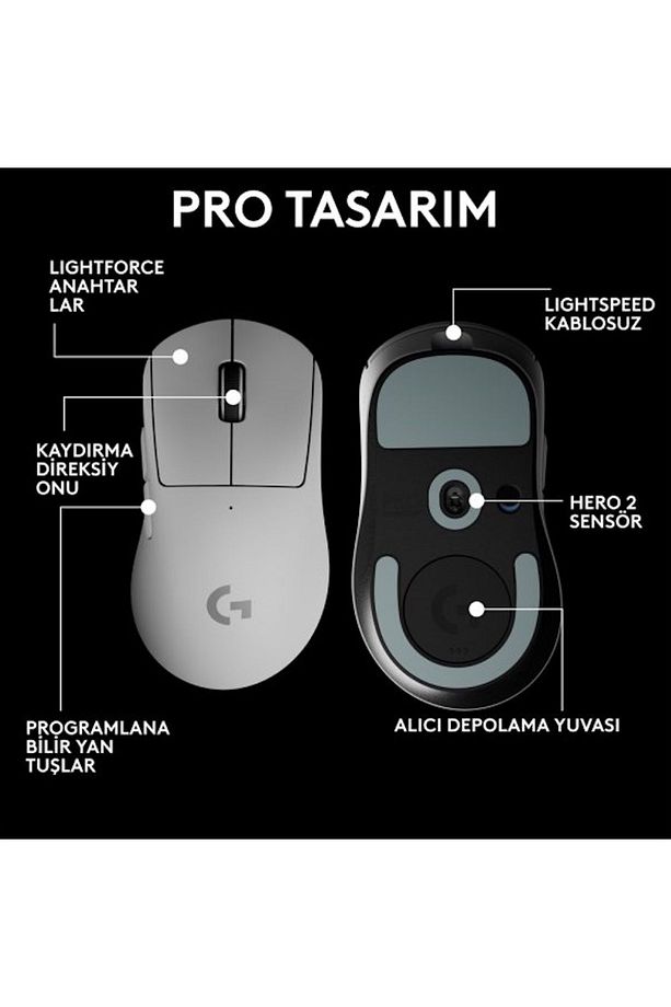 G PRO X Superlight 2 DEX Kablosuz Gaming Mouse (910-007366) - 3