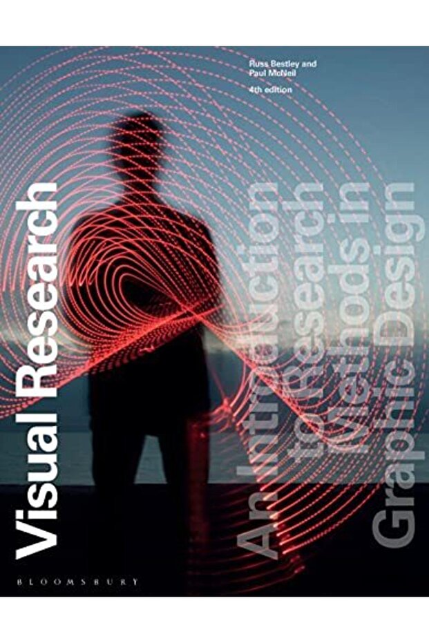 Visual Research