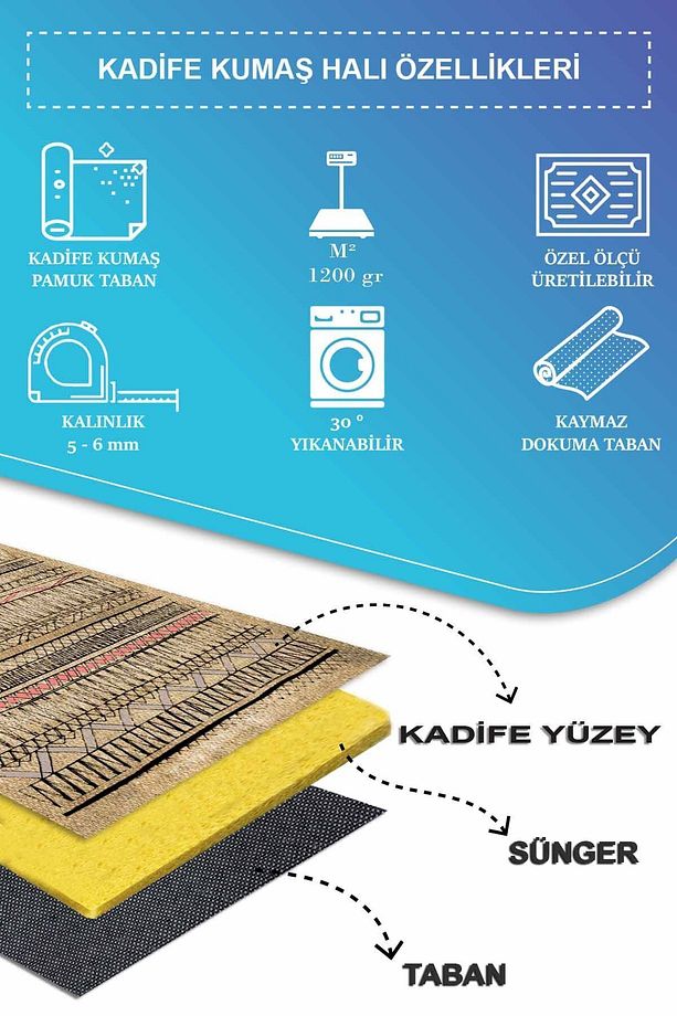 Laslva Iskandinav Yıkanabilir Kaymaz Pamuk Taban Kadife Salon, Mutfak Halısı, Yolluk, Kilim - 6