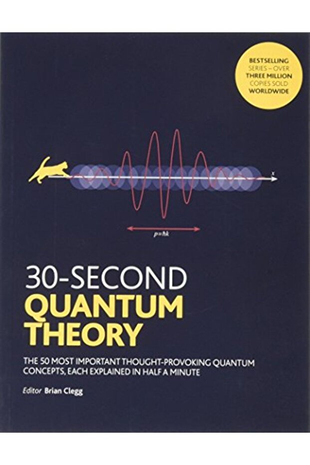 30 Second Quantum Theory - 1