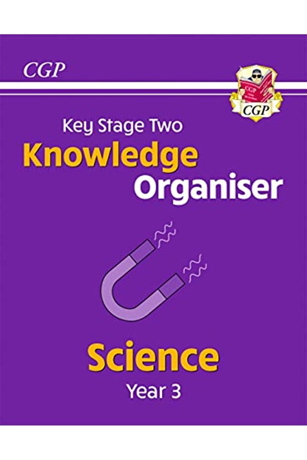 New Ks2 Science Year 3 Knowledge Organiser