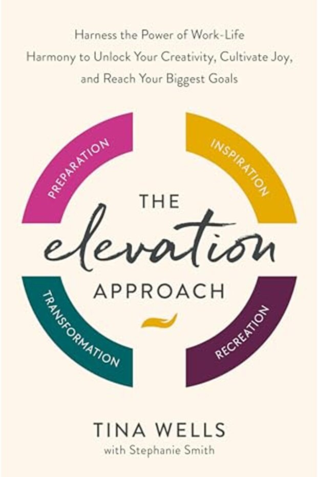 Elevation Approach - 1