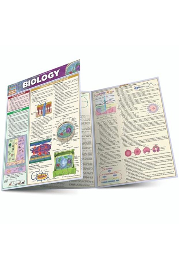 Biology - 1