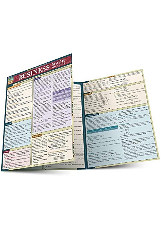Business Math Formulas