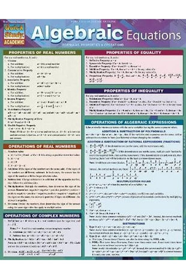 Algebraic Equations