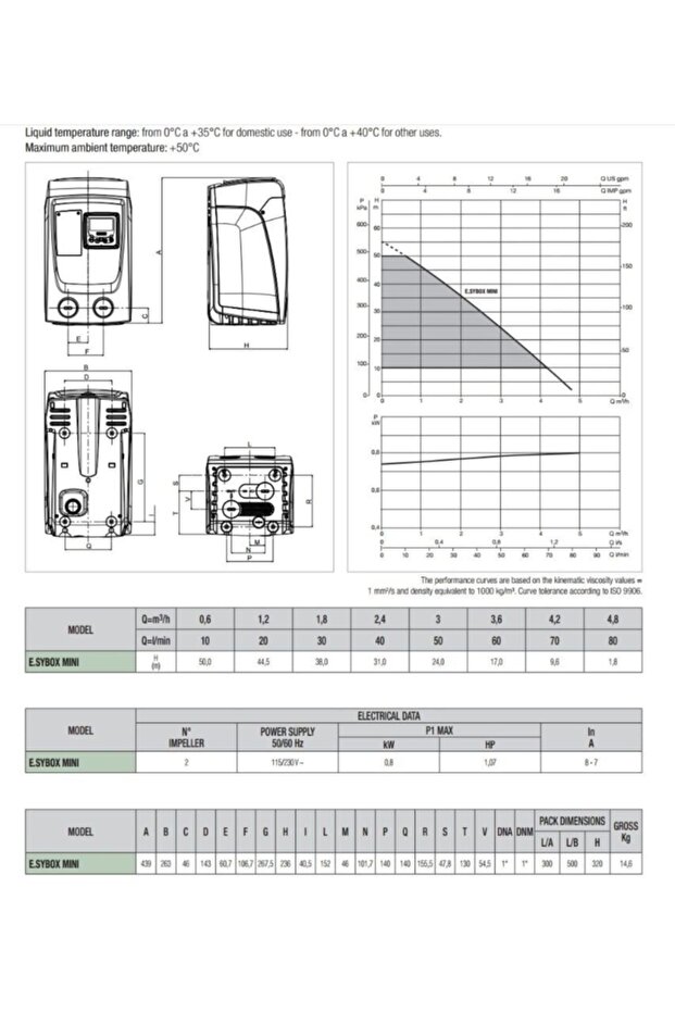 Baymak E.sybox Mını Süper Sessiz Villa Hidroforu - 1,07 Hp - 3