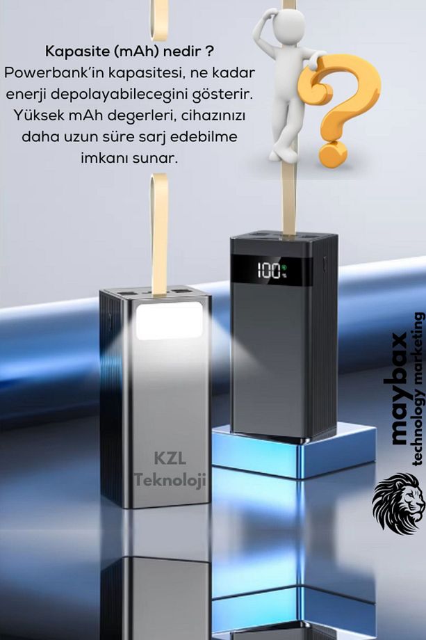50.000 Mah Led Aydınlatmalı Taşıma Askı Hızlı Şarj Powerbank 4xUsb Micro,Lıghtnıng,Type-C Giriş - 5