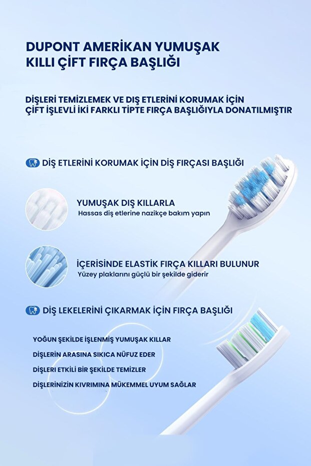 R101a Smart Sonik Şarjlı Diş Fırçası 180 Gün Şarj Süresi - Pembe - 5