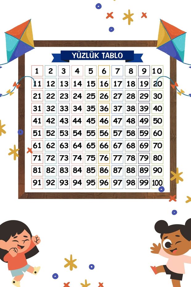 Statik Akıllı Kağıt Kendi Kendine Tutunma Özellikli Yüzlük Tablo (Model-3) - 3