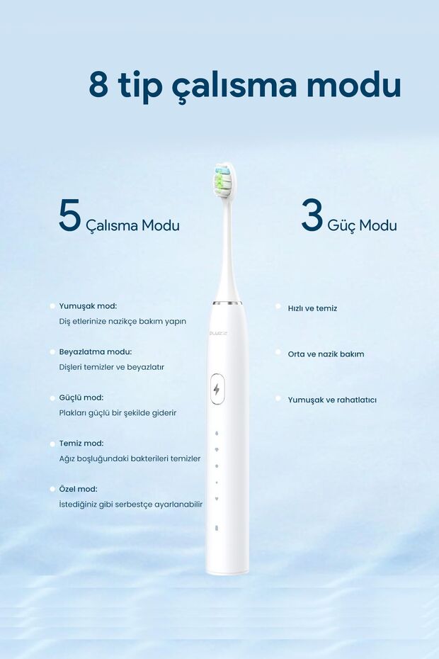 R101a Smart Sonik Şarjlı Diş Fırçası 180 Gün Şarj Süresi - Pembe - 4