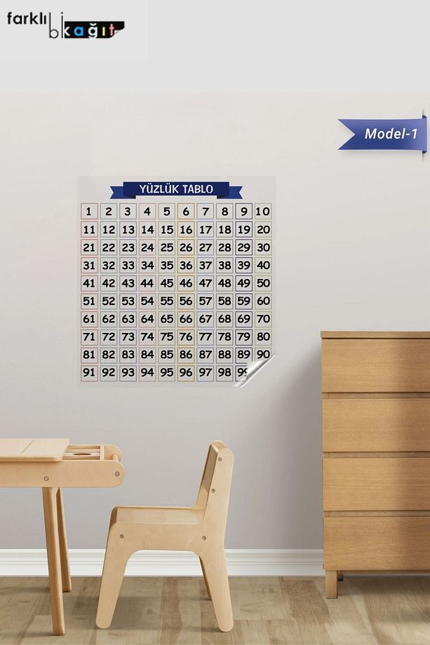 Statik Akıllı Kağıt Kendi Kendine Tutunma Özellikli Yüzlük Tablo (Model-1) - 2