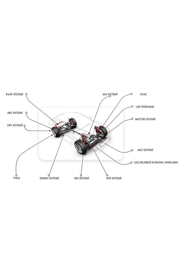 ThinkTool Master Online Programlama ve Arıza Tespit Cihazı - 6
