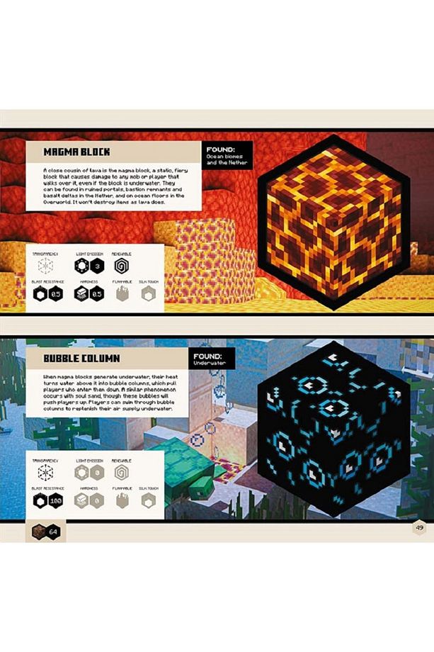 Minecraft Blockopedia: Updated Edition: The Definitive Illustrated Guide To Over 600 - Mojang AB - 3