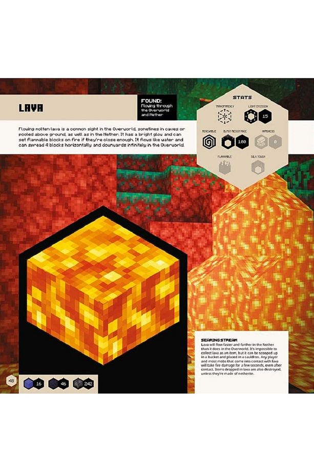 Minecraft Blockopedia: Updated Edition: The Definitive Illustrated Guide To Over 600 - Mojang AB - 2