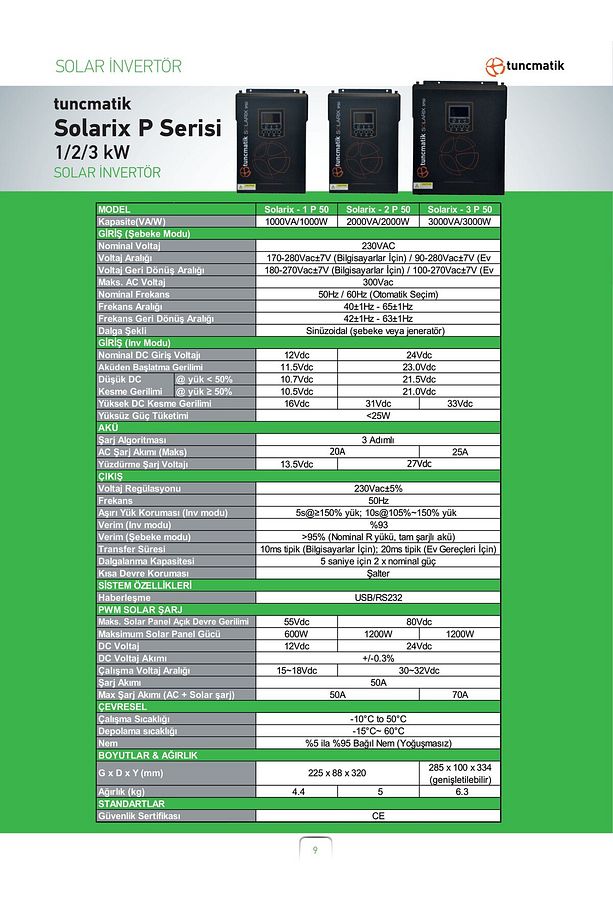 Solarix 3 Kw 50a Pwm 24 Volt 3000 Watt Akıllı Inverter 220 V Çevirici Invertör - 3
