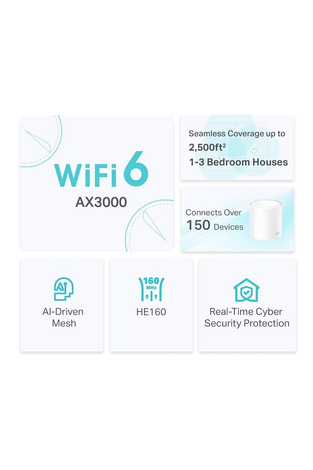 Deco X50(1-pack) Wi-Fi 6 Mesh Sistemi - 4