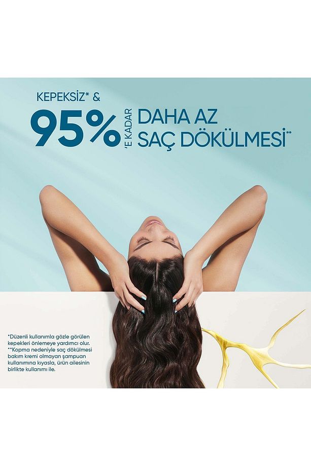 Dermaxpro Scalp Revitaliser Saç Dökülme Karşıtı Saç Kremi 220 ml - 3