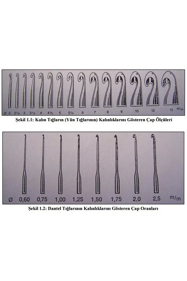 Silikon Yumuşak Saplı Örgü-dantel Tığı 6 Numara 1,40 Mm (BU TIĞ 6 MM KALIN TIĞ DEĞİLDİR) - 2