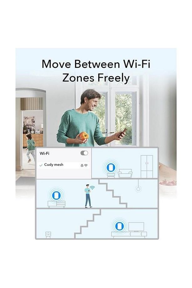 M3000 Ax3000 2.5gıgabıt Dual Band Mesh Router 3-lü Paket - 6