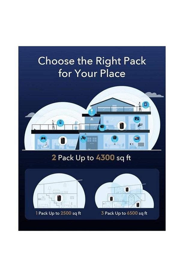 M3000 Ax3000 2.5gıgabıt Dual Band Mesh Router 3-lü Paket - 3