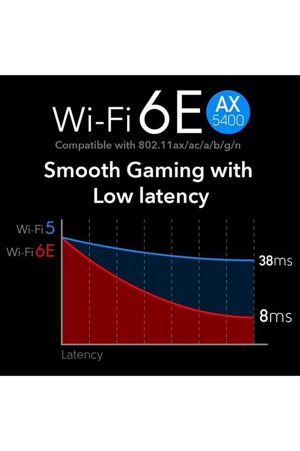 We3000s Ax5400 Wi-fi 6e Bluetooth 5.3 Pcı-e Kablosuz Ağ Adaptörü - 5