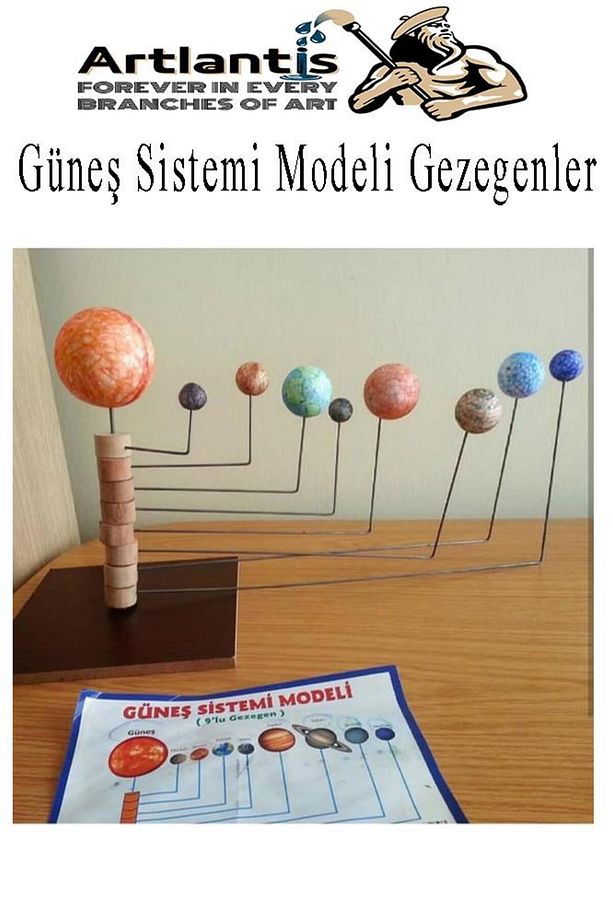 Güneş Sistemi Modeli 1 Paket Gezegenler Sistemi Strafor Köpük Top Maket Deney Okullar İçin Öğretici - 2