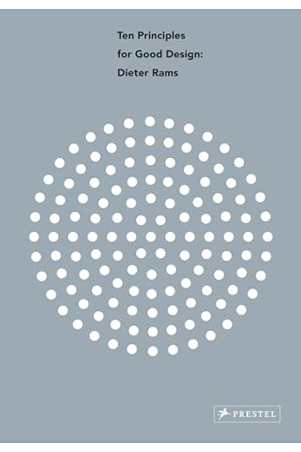 Dieter Rams Ten Principles For Good Design